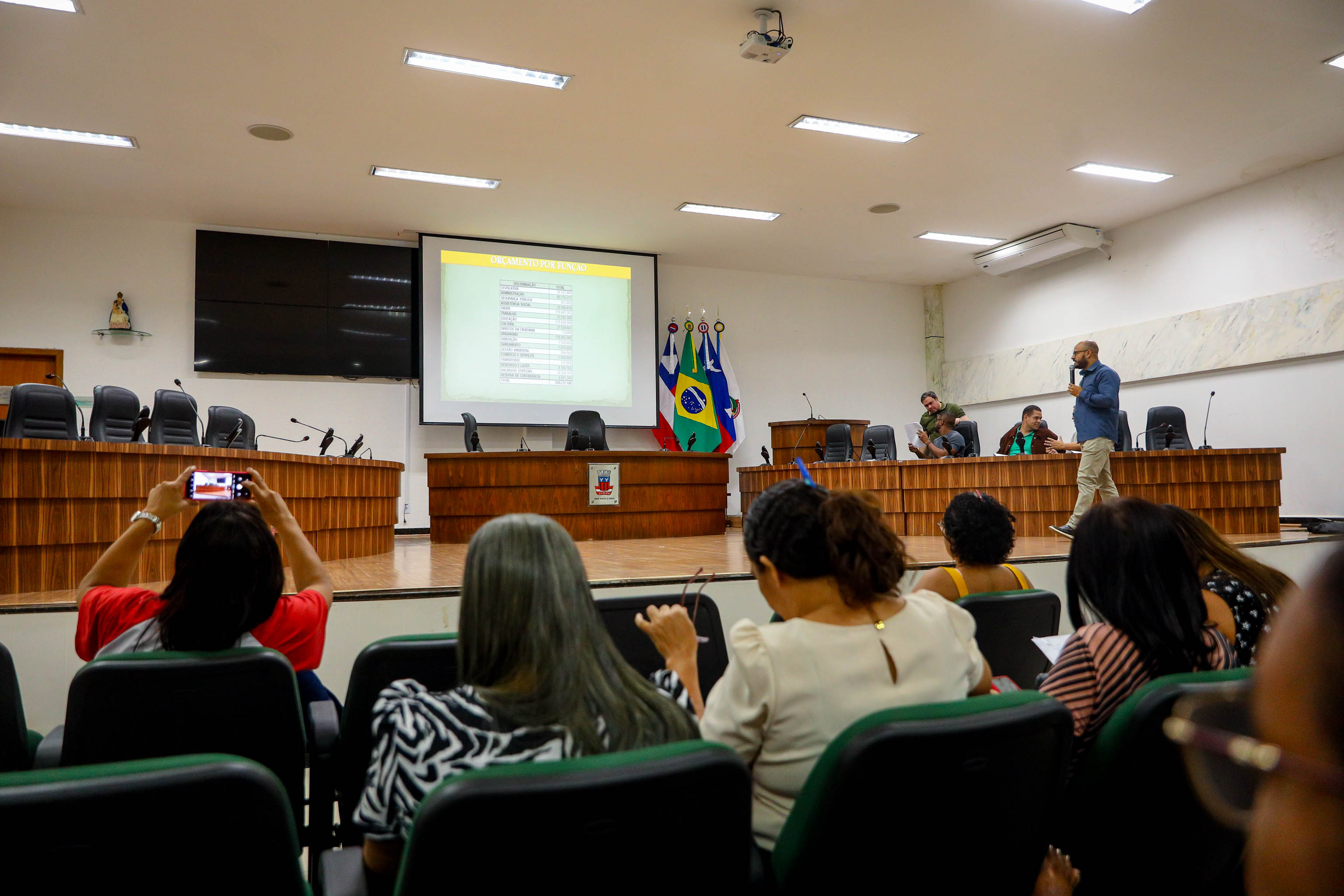 Câmara de Candeias realiza Audiência Pública para apresentação da LOA 2026